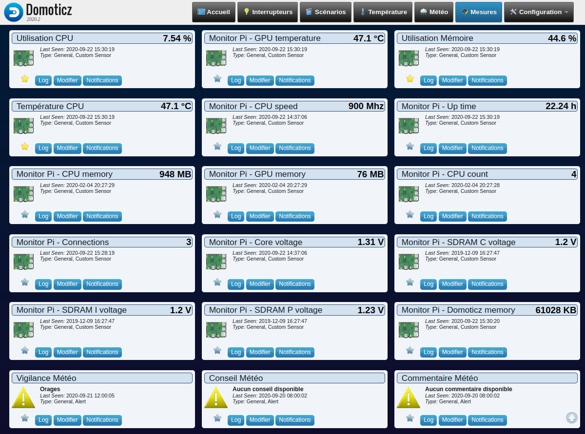 Extrait de la page Mesures sur le Pi de référence utilisé pour la création des images