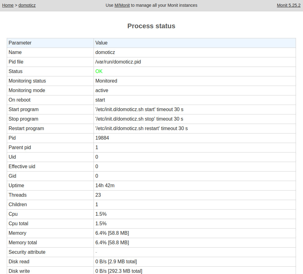 Surveillance de Domoticz