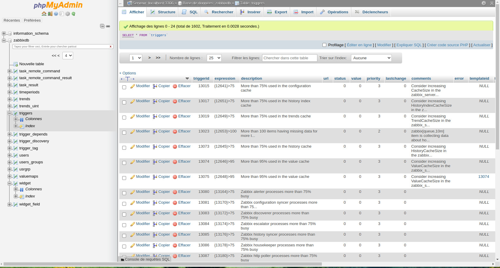Visualisation du contenu d'une table