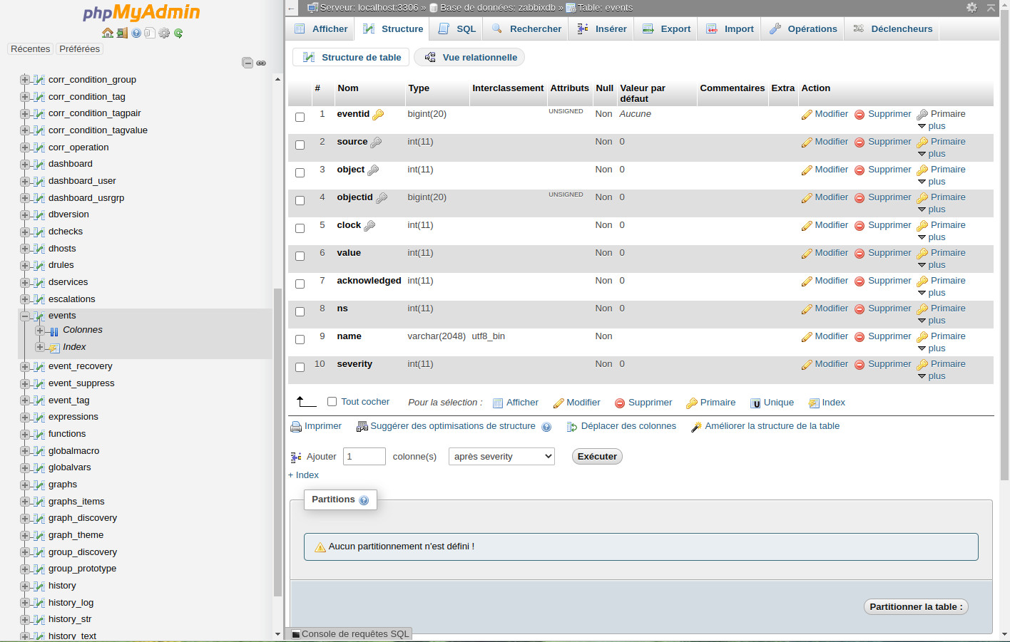 Visualisation de la structure d'une table