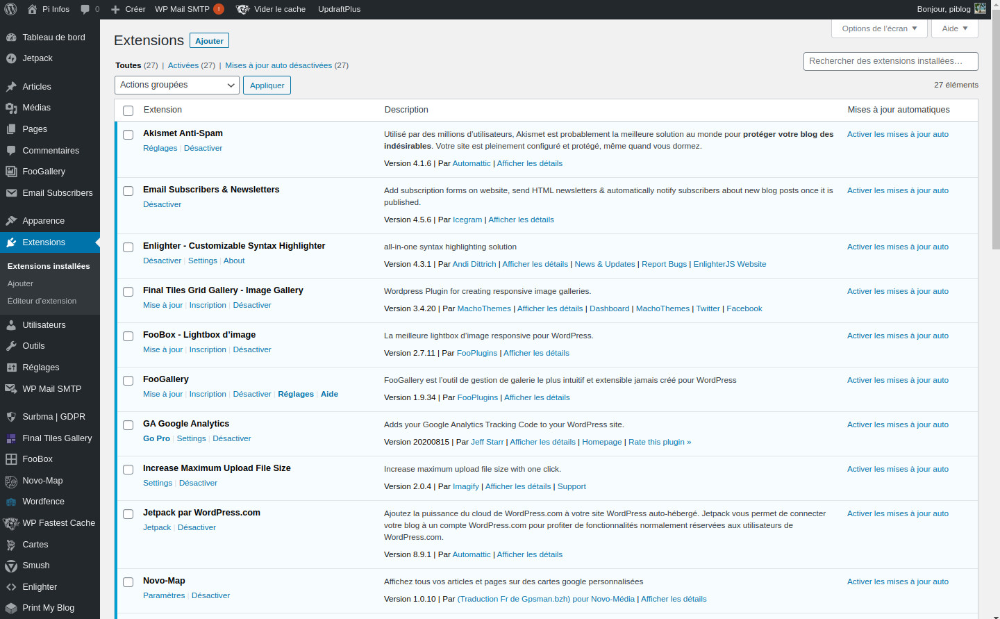 Une partie des extensions installées dans Wordpress