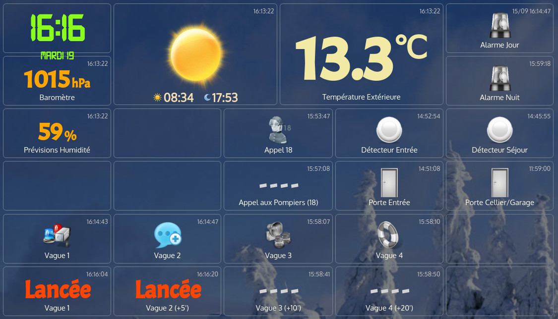 Lancement de la vague d'appels 2 : 5 minutes après le lancement de la vague d'appels 1, une nouvelle vague est lancée automatiquement vers les mêmes destinataires que la vague 1