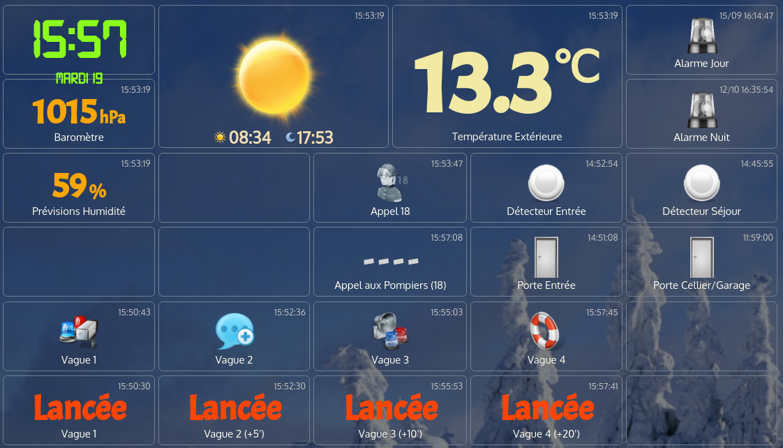 Situation après le lancement de la vague d'appels 4 : 20 minutes après l'alerte dans le cas où personne n'a contacté les pompiers