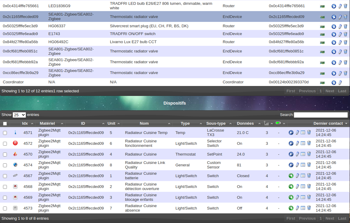 Dispositifs utilisables dans Domoticz pour un robinet de radiateur thermostatique