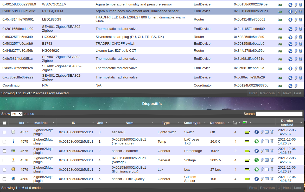 Dispositifs utilisables dans Domoticz pour un capteur de mouvements Aqara