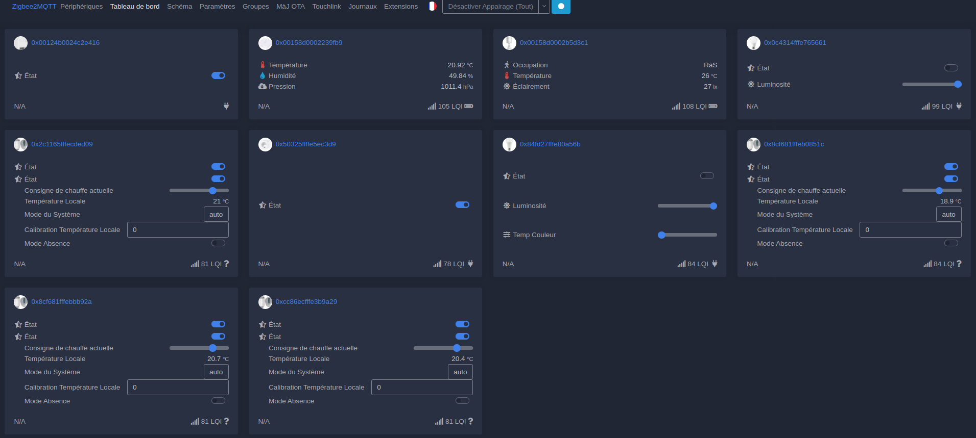 Détail des équipements gérés par Zigbee2Mqtt